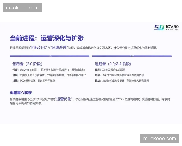众包协同模式在演进阶段初探可行性，利用平台化能力调用全球制作力支撑赛事