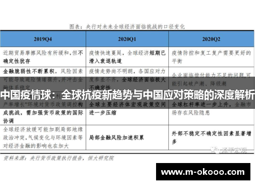 中国疫情球：全球抗疫新趋势与中国应对策略的深度解析